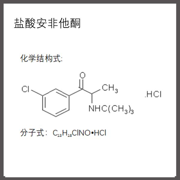 Bupropion Hydrochloride(CAS No.31677-93-7)