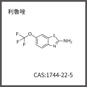 Riluzole( CAS No.1744-22-5)