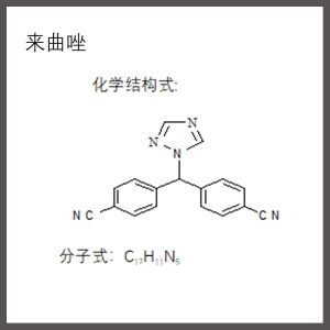 Letrozole( CAS No.112809-51-5)
