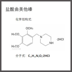Trimetazidine Dihydrochloride( CAS No.13171-25-0)