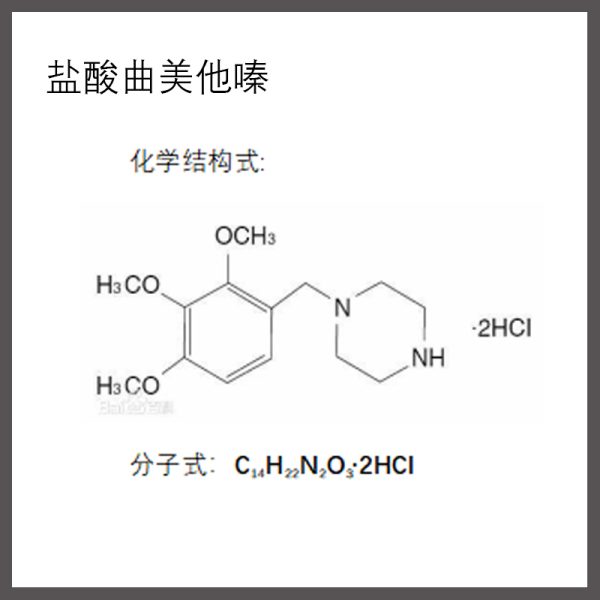 Trimetazidine Dihydrochloride( CAS No.13171-25-0)