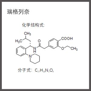 Repaglinide(CAS No.135062-02-1)