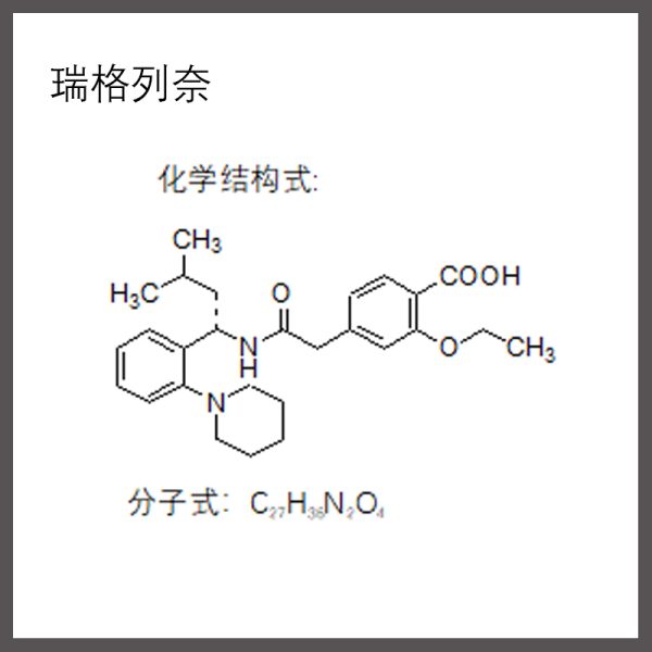 Repaglinide(CAS No.135062-02-1)